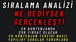 YKS sonuçları beklediğim gibi geldi sıralamaları nasıl değişti Ek tercih nasıl tercih yapılır [upl. by Ahseenal]