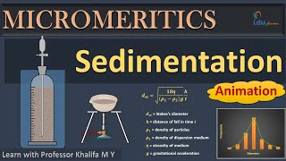 Sedimentation method  Micromeritics  stokes law animation  Physical Pharmaceutics [upl. by Auka164]