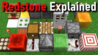 Every Redstone Component in Minecraft 120 Explained  Redstone Guide [upl. by Duck]