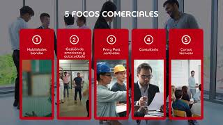 5 Focos Comerciales Adecco Training [upl. by Yelnek]