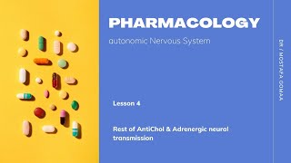 Pharmacology Rest of AntiCholenergic amp Adrenergic neural transmission [upl. by Rovert]