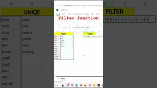 filter function in excel  excel function excelformula [upl. by Banyaz]