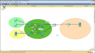 Cisco CCNA v3  mise à jour  Dépanner un réseau de taille moyenne [upl. by Yetsirhc208]