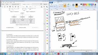 MetrologyChapter 2 Lecture 4 Clearance fit transition fit and interference fitArabic narration [upl. by Charlotta]