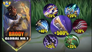 NEW META BRODY FULL ATTACK SPEED BUILD😱 ATK SPEED HACK  BRODY BEST BUILD 2024  MOBILE LEGENDS [upl. by Havstad]