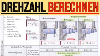 DREHZAHL BERECHNEN  Für Ausbildung und Studium [upl. by Aulea]