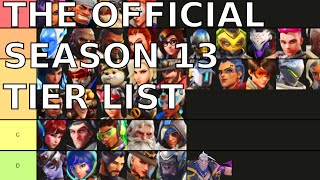 The OFFICIAL SEASON 13 TIER LIST FOR OVERWATCH 2 [upl. by Cosme]