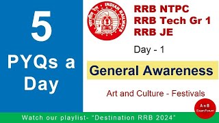 RRB NTPC Technician Grade 1 JE  General Awareness  Previous Year Questions Day 1 [upl. by Yllak]