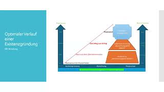 SimpliMed Webinar 10102024 [upl. by Florance]