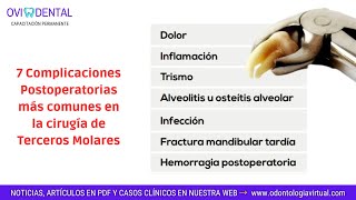 Complicaciones Postoperatorias más comunes en la cirugía de terceros molares [upl. by Aecila]