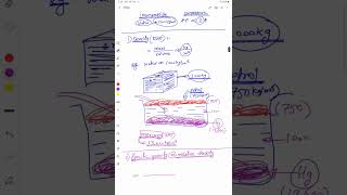 Properties of fluids  Density specific gravity specific weight [upl. by Ringe]