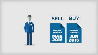 Benefits of Futures Managing Contract Expiration [upl. by Aynotel936]