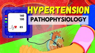 The Pathophysiology of Hypertension [upl. by Gabriella]