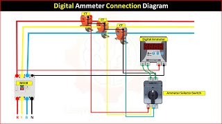 Digital Ammeter Connection Diagram [upl. by Amelie]