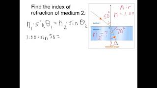 Snells law to find index of refraction [upl. by Aivatan424]