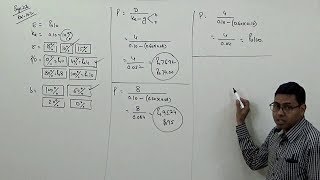 Gordons Model Dividend Decision and Valuation of the Firm  Financial Management for BComCA [upl. by Dayna]