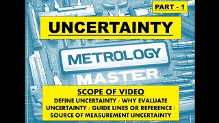 Measurement Uncertainty  Calibration Accreditation  Technical Standard  Calibration Services [upl. by Kehoe]