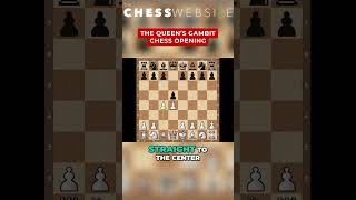 The Queen’s Gambit Chess Opening [upl. by Onej]