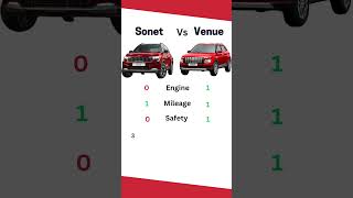 safety rating  think twice  kia sonet vs hyundai venue  cars comparison [upl. by Raimundo]