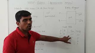 How to Write Half Adder Program using Behavioral Modeling  S Vijay Murugan  Learn Thought [upl. by Rolyks443]