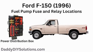 1996 Ford F150 Fuel Pump Fuse and Relay Locations [upl. by Vesta]