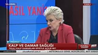 Kalp damarları perhizle açılır mı [upl. by Lanae]