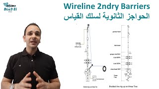 WIPC WL Part 3  Wireline Secondary Barrier Elements [upl. by White]