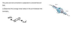 Internal Loading  Exercise 9 [upl. by Adnav712]