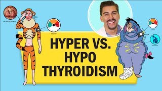 Hyperthyroidism vs Hypothyroid RN LPN NCLEX [upl. by Kawasaki]