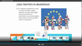 Unione Europea video lezione di storia [upl. by Aihn195]