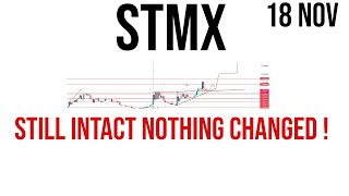 Stormx  Stmx price prediction amp Analysis  News Update 18 November 2023 [upl. by Ducan]