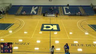 Kaskaskia College vs Southeasetern Illinois Mens Other Basketball [upl. by Ahcurb]