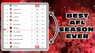 We have NEVER SEEN an AFL season LIKE THIS [upl. by Ahsirk]