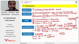 ENDOCRINOLOGÍA Dislipidemias PIENAM 2023 [upl. by Attenahs]