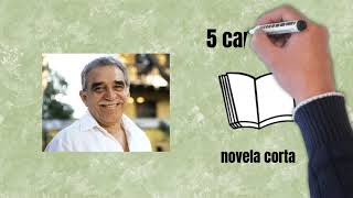 Resumen por capítulos de Crónica de una muerte anunciada análisis preguntas y respuestas [upl. by Ettezoj490]