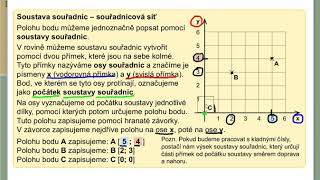 Soustava souřadnic 1 stupeň ZŠ Geometrie pro 5roč str 40 cv 1 [upl. by Kelsey144]