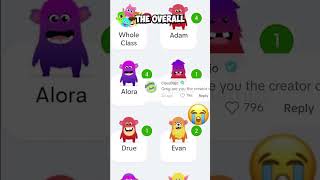 Who is ManMan in ClassDojo [upl. by Adanama]