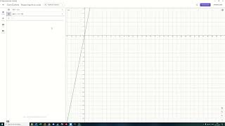 Geogebra  Grafiek plotten [upl. by Waly77]