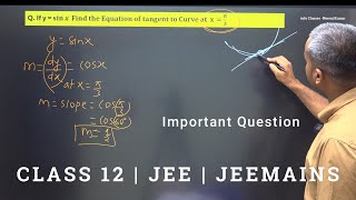 Find the equation of tangent to the curve  Class 12  JEE  JEEMAINS  NDA [upl. by Oal92]