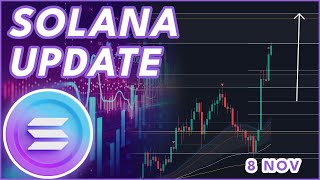 PARABOLIC SOLANA UPDATE🚨  SOLANA SOL PRICE PREDICTION amp NEWS 2024 [upl. by Enilhtak442]