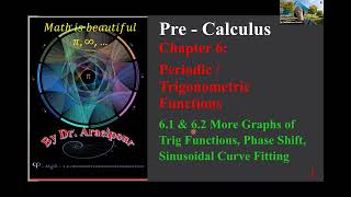 2024 Fall Sec 62 Phase Shift Sinusoidal Curve Fitting [upl. by Levinson]