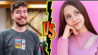 Shiloh Nelson VS MrBeast lifestyle Shiloh and Bros Income Biography Comparison Facts [upl. by Bennet]