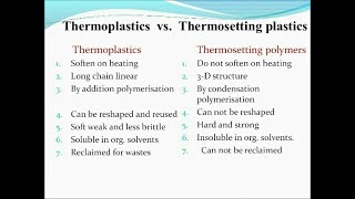 DIFFERENCE BETWEEN THERMOPLASTIC AND THERMOSETTING PLASTIC jhwconcepts711 [upl. by Loree]