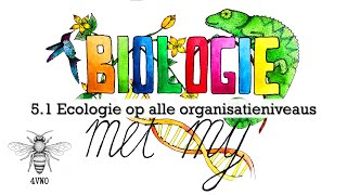 4V  51 Ecologie op alle organisatieniveaus [upl. by Joellyn423]