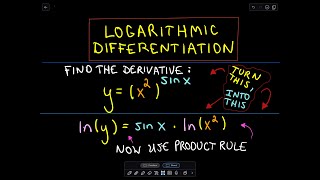 ❖ Logarithmic Differentiation Applying the Product Rule to Find Derivatives ❖ [upl. by Ahouh]