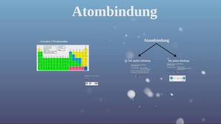 Atombindung Elektronenpaarbindung [upl. by Halilahk]