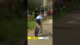 Evenepoel triomfeert in zijn allereerste Tourtijdrit 🔥 tdf2024 evenepoel remco win [upl. by Alekin]