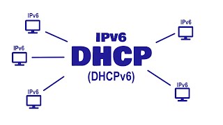 DHCPv6 Explained  DHCP for IPv6 [upl. by Doralynn238]