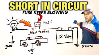 Fuse Keeps BLOWING Short circuit  Short to ground Explained [upl. by Atinus]