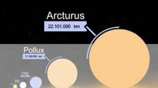 Energy vs Information  Stars and Planets size video [upl. by Icnarf427]